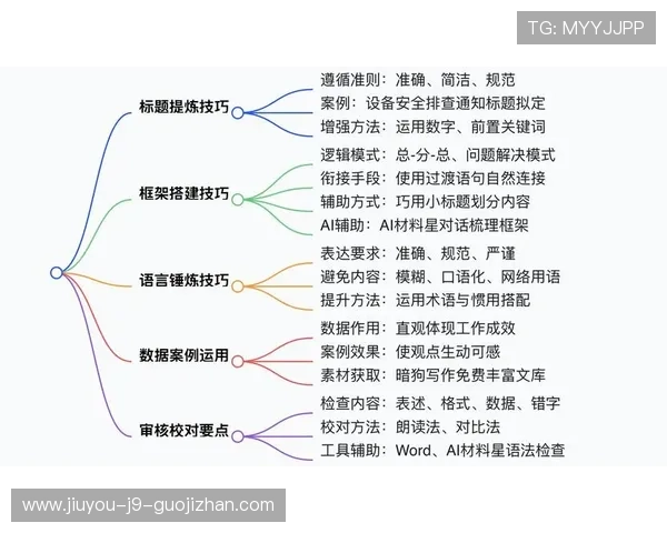 快速激活ag试玩会员账号的实用技巧与注意事项
